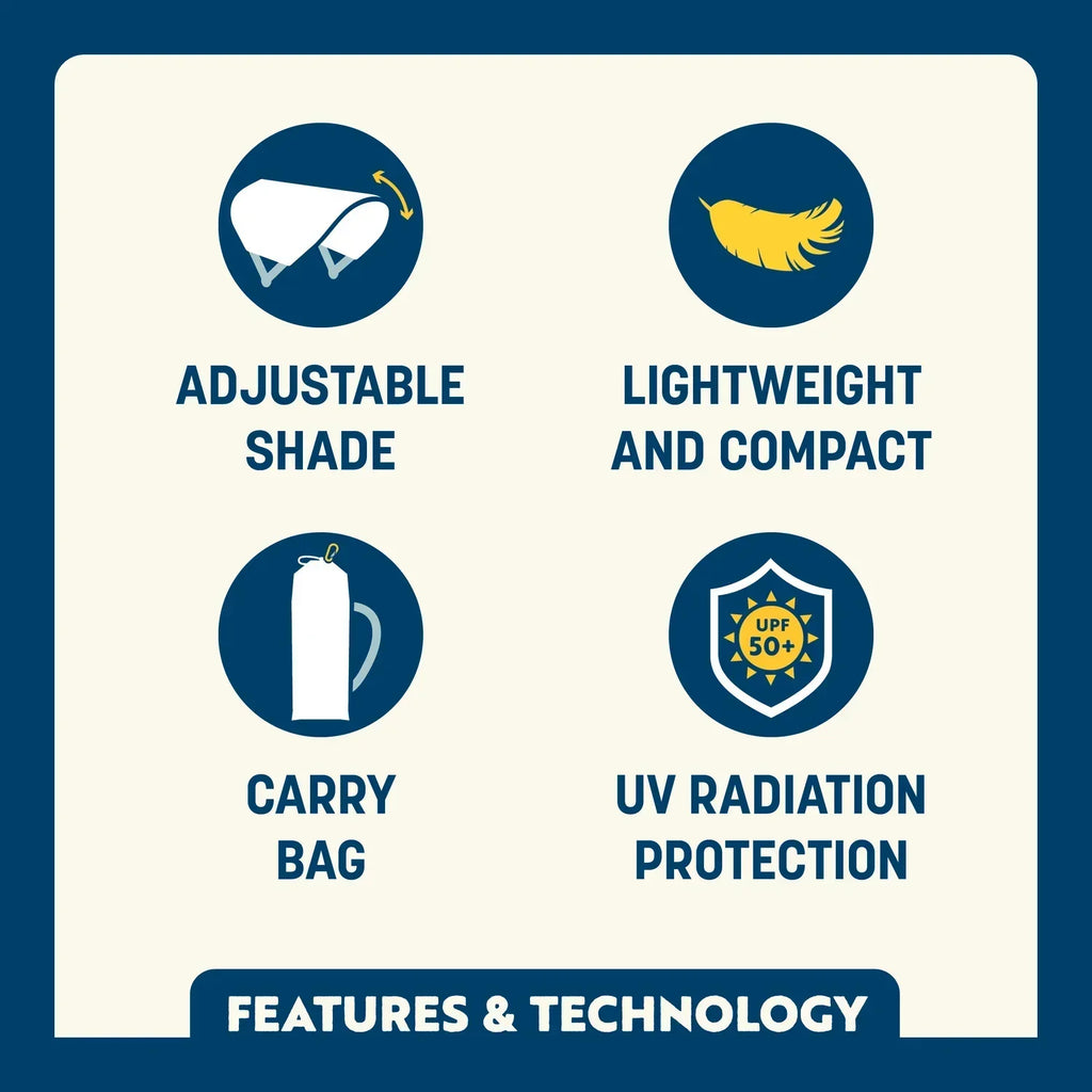 Premium All-Weather SunShade Accessory - USA Anniversary Deluxe - Choice 917 - Pop-Up Outdoor Sun Shelter - UV400 Protection Detail