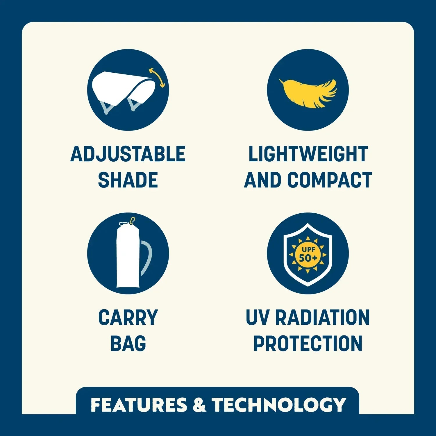Premium All-Weather SunShade Accessory - USA Anniversary Deluxe - Choice 917 - Pop-Up Outdoor Sun Shelter - UV400 Protection Detail